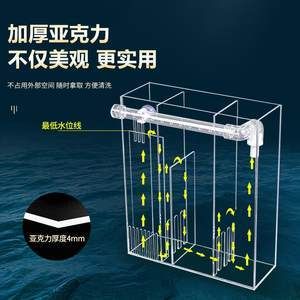 側濾魚缸改造龜缸：側濾魚缸改造需要注意什么需要注意什么
