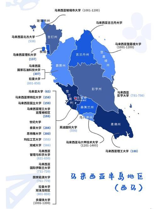 馬來西亞的地圖，馬來西亞地圖為什么分成東西兩部分