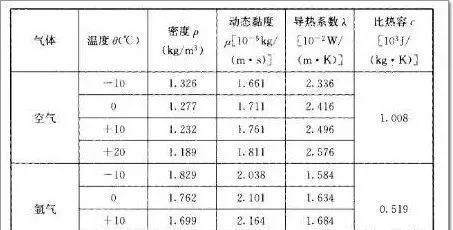 銀龍魚嘴爛了多久可以恢復原狀了(銀龍魚嘴頭爛圖片)