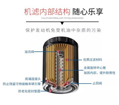 森森前置過濾桶如何不積氣：森森前置過濾桶在使用過程中可能會出現(xiàn)積氣的問題