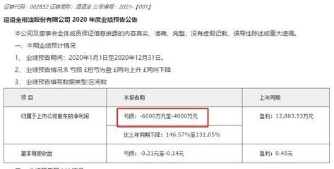 金龍魚一季度業績預告（金龍魚2018年一季度業績預告）