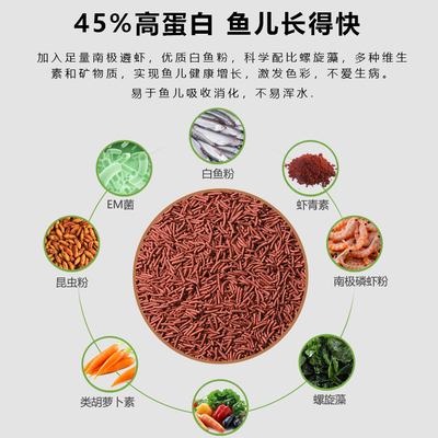 虎魚身上白霜怎么回事：虎魚身上出現(xiàn)白霜的原因以及相應(yīng)的處理方法以及處理方法