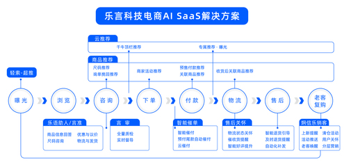 魚缸過濾凈水器安裝圖解