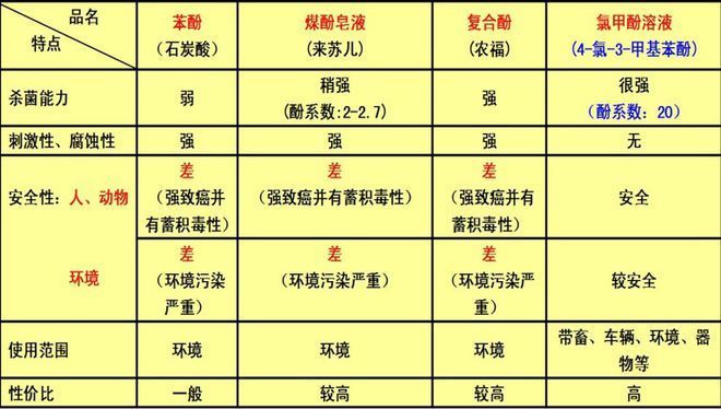 玻璃膠魚缸能用多久?。翰Ａz粘接的魚缸使用壽命受多種因素影響使用壽命