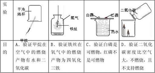 魚缸過濾器增氧口尺寸(魚缸增氧過濾器大全)