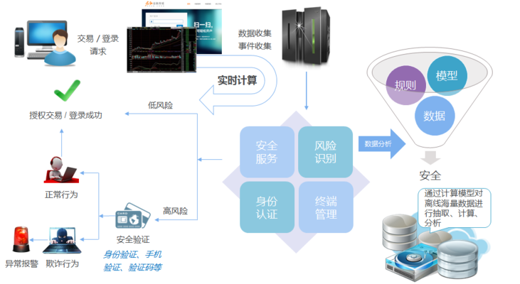 豬鼻龜貴嗎(豬鼻龜的價格到1000嗎)