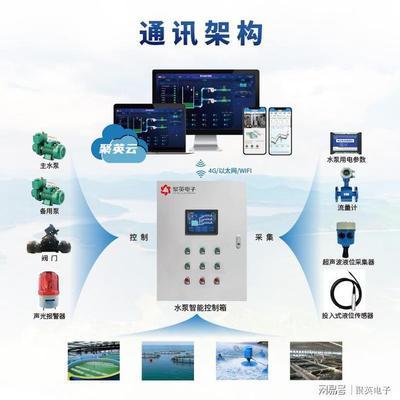 玻璃魚缸有裂痕怎么辦呢：玻璃魚缸出現裂痕怎么辦