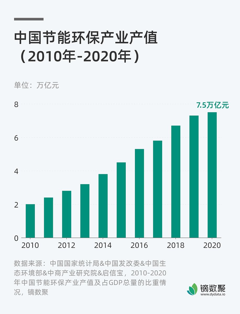 全國水產藥廠前50名，全國水產藥廠前50名是什么？