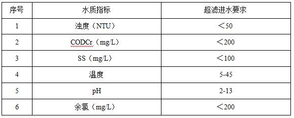 養(yǎng)龍魚有什么好處嗎為什么要養(yǎng)龍魚呢