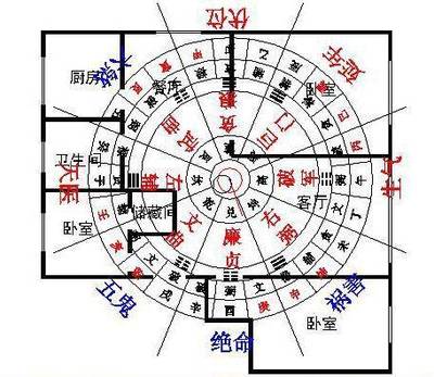 森森變頻水泵拆解：拆解森森變頻水泵之前需要注意以下幾點 森森變頻水泵拆解：拆解森森變頻水泵之前需要注意以下幾點 森森魚缸 第2張