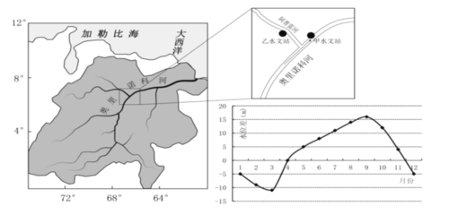 龍魚的飼料魚買多大的好養 龍魚百科 第2張 龍魚的飼料魚買多大的好養 龍魚的飼料魚買多大的好養 龍魚百科 第2張