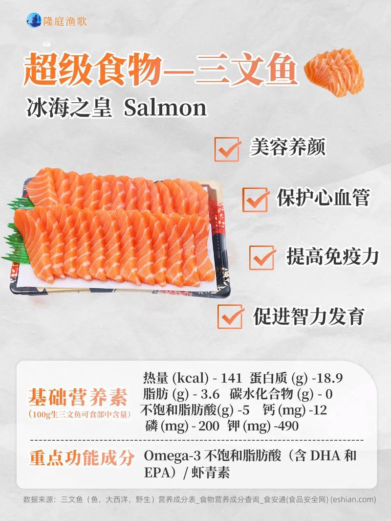 三紋魚圖片大全大圖，《三紋魚圖片大全大圖》