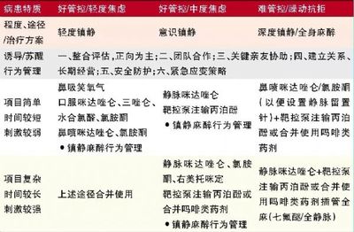龍魚翡翠寓意什么