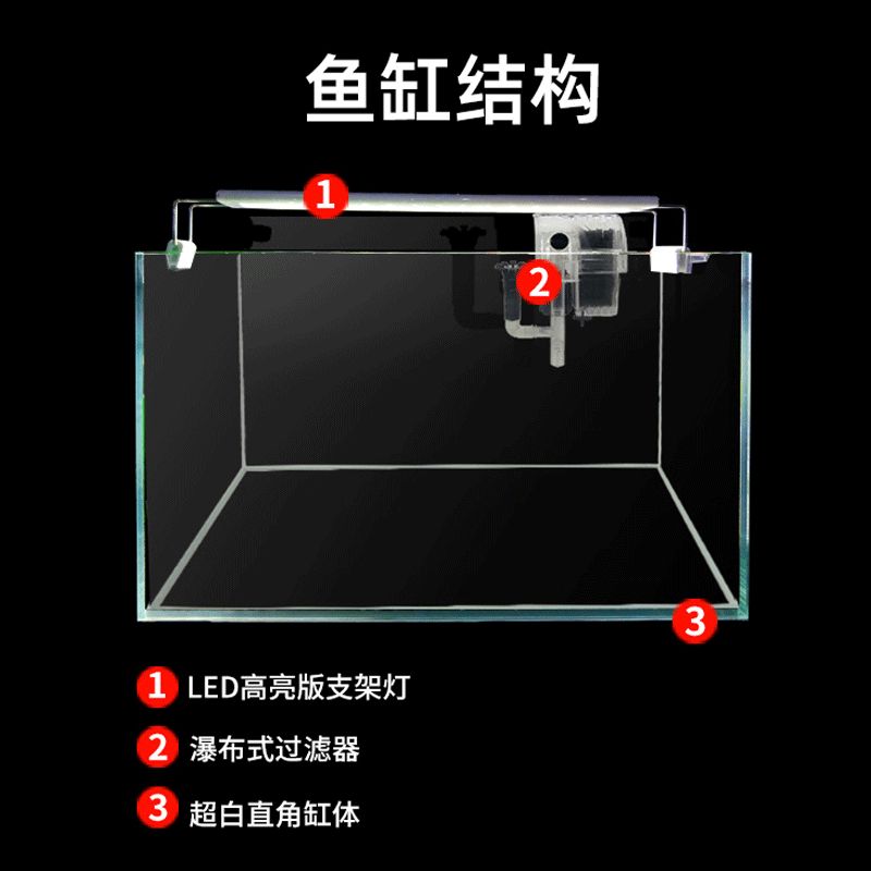 1.2米魚缸玻璃尺寸圖解：1.2米魚缸玻璃尺寸圖解如何計算1.2米魚缸玻璃尺寸
