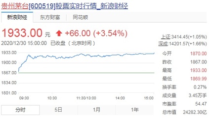 畫魚缸和魚怎么畫(魚缸和魚怎么畫？)