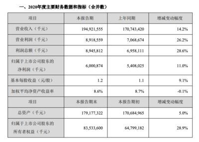 金龍魚需不需要開燈：養殖金龍魚的注意事項