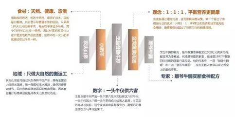 純種紅龍魚(yú)（純種紅龍魚(yú)的價(jià)格）種紅龍魚(yú)價(jià)格探秘，市場(chǎng)行情、影響因素及選購(gòu)