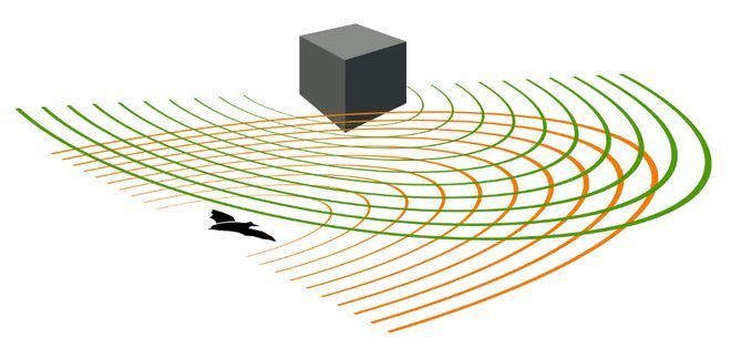 大魚(yú)缸換水怎么控制溫度高低的：給大魚(yú)缸換水的關(guān)鍵步驟和注意事項(xiàng)：控制水溫是非常重要的一步