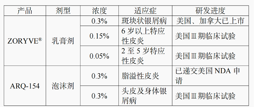 自制魚缸的制作方法和步驟和步驟關系到往后整個魚缸的走向與走向：十一部教您自制魚缸