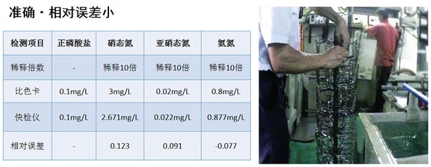 魚缸過濾效果好、增強(qiáng)觀賞效果、提高空間利用率，魚缸過濾效果好：家庭養(yǎng)魚養(yǎng)水草可以用背濾嗎？ 魚缸過濾效果好、增強(qiáng)觀賞效果、提高空間利用率，魚缸過濾效果好：家庭養(yǎng)魚養(yǎng)水草可以用背濾嗎？ 魚缸百科 第1張