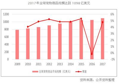 魚缸里養黑魚有講究嗎，：家里養黑魚有什么講究？