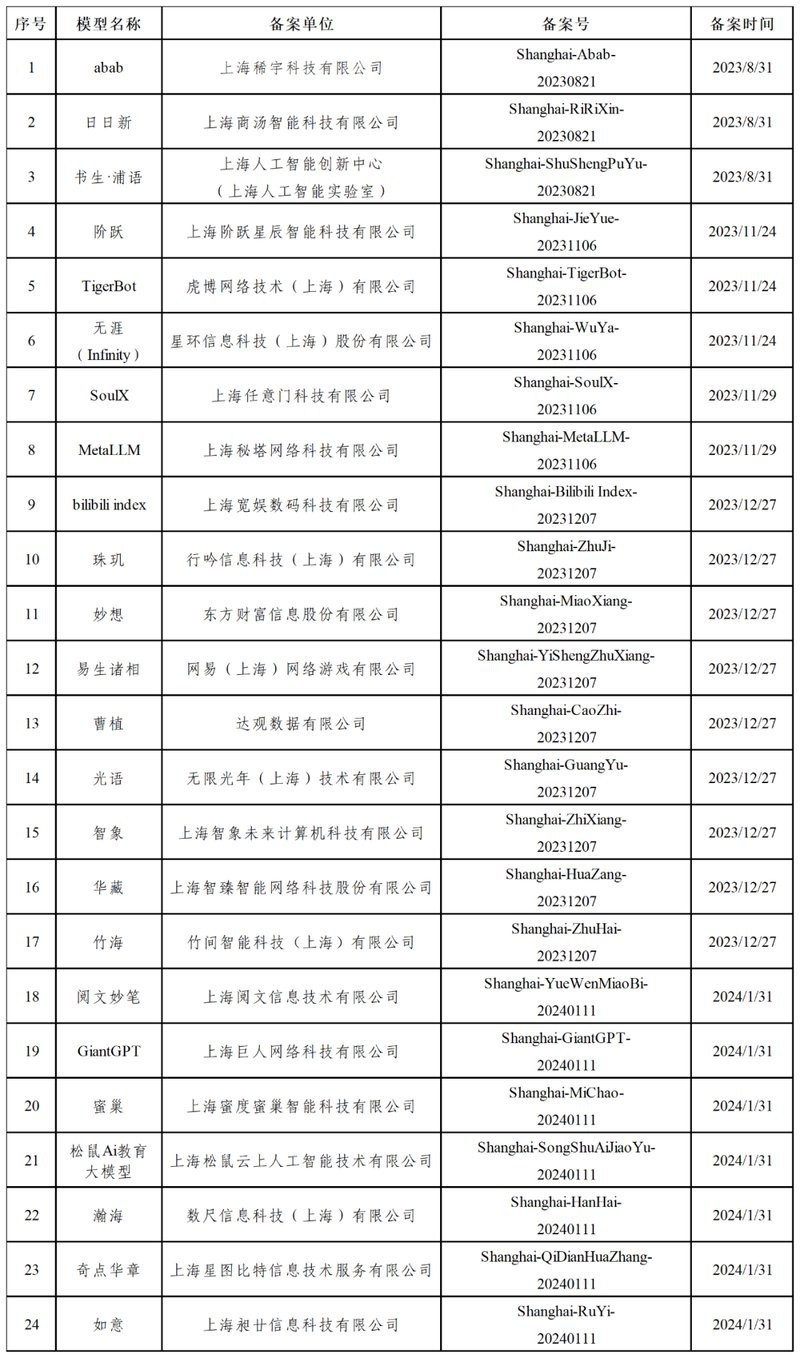 2米魚缸放陽臺塌了：關(guān)于陽臺放置大型魚缸的承重安全問題綜合多份建筑規(guī)范和事故案例的分析