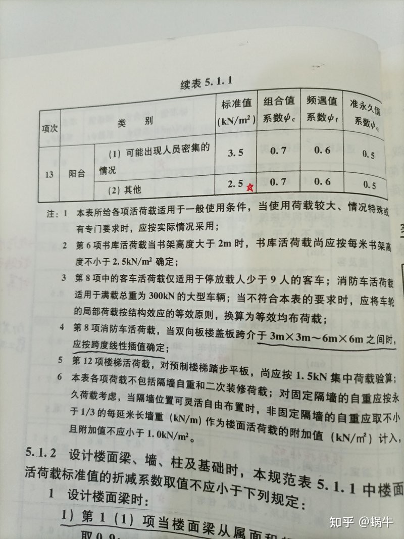 2米魚缸放陽臺塌了：關(guān)于陽臺放置大型魚缸的承重安全問題綜合多份建筑規(guī)范和事故案例的分析