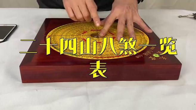 完整的風水24煞有哪些？：風水學中二十四煞口訣