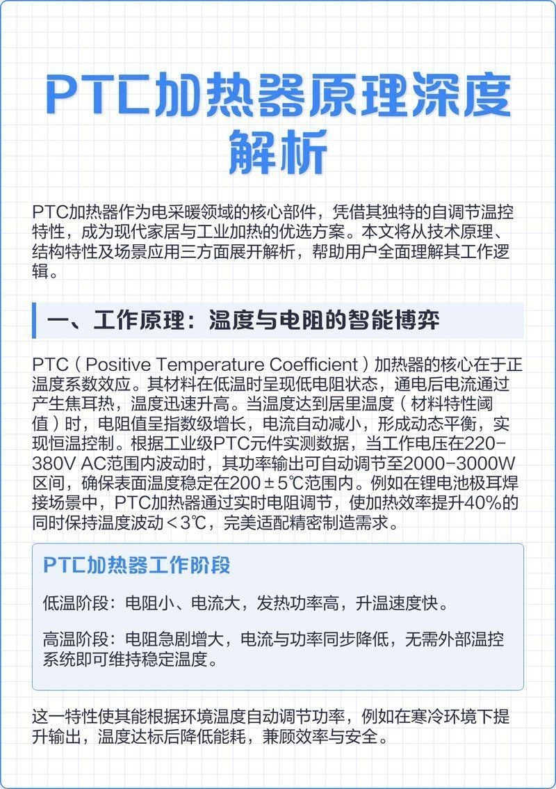 加熱棒選石英還是PTC：ptc和石英加熱棒哪個(gè)好 加熱棒選石英還是PTC：ptc和石英加熱棒哪個(gè)好 全國(guó)水族館企業(yè)名錄 第5張