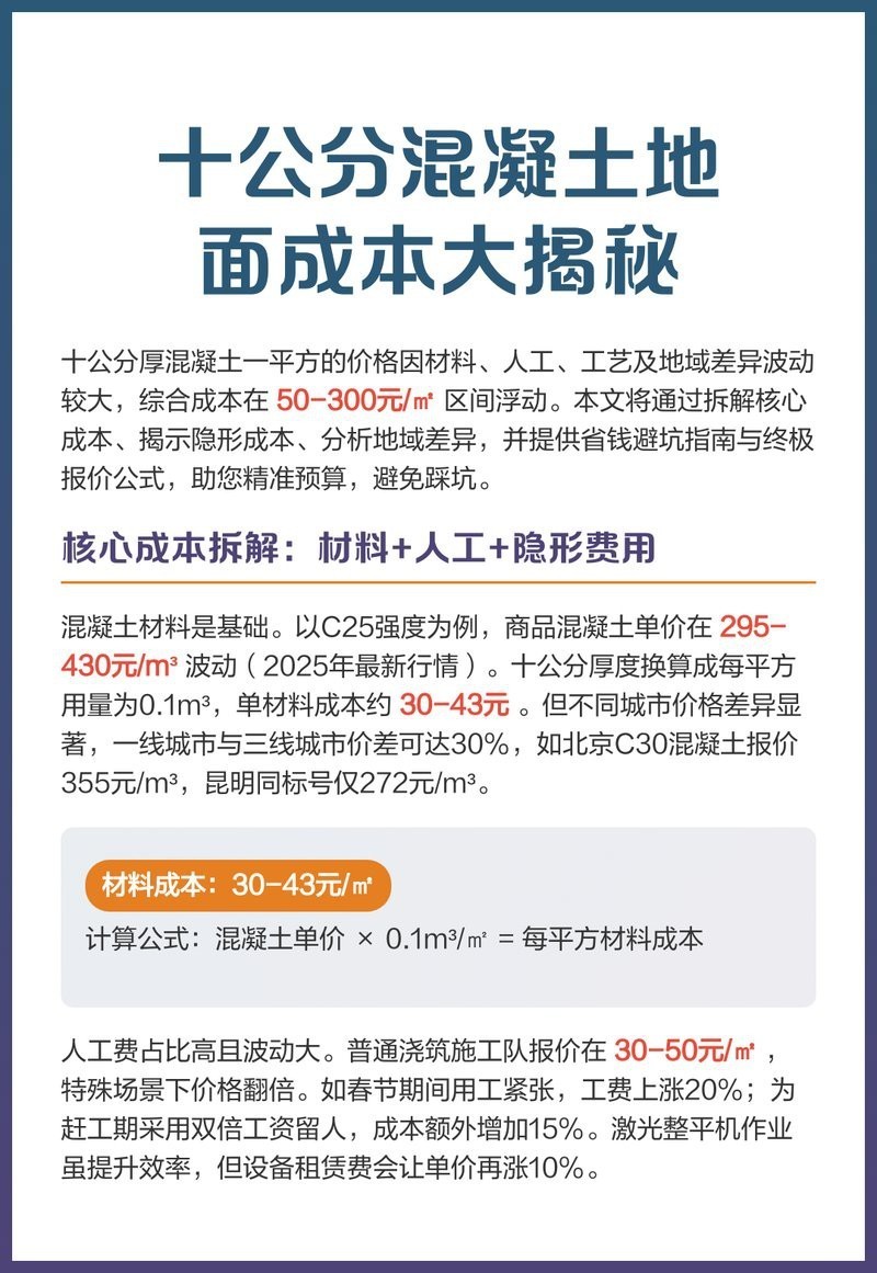 10cm厚現澆樓板一平米價格：10cm厚現澆樓板價格揭秘