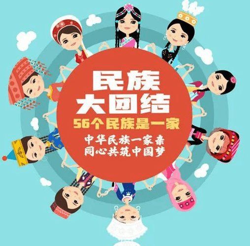 民族團結56個民族的特點:中國56個民族有哪五十六個民族各個民族有什么文化特點 龍魚百科 第5張 民族團結56個民族的特點:中國56個民族有哪五十六個民族各個民族有什么文化特點 民族團結56個民族的特點:中國56個民族有哪五十六個民族各個民族有什么文化特點 龍魚百科 第5張