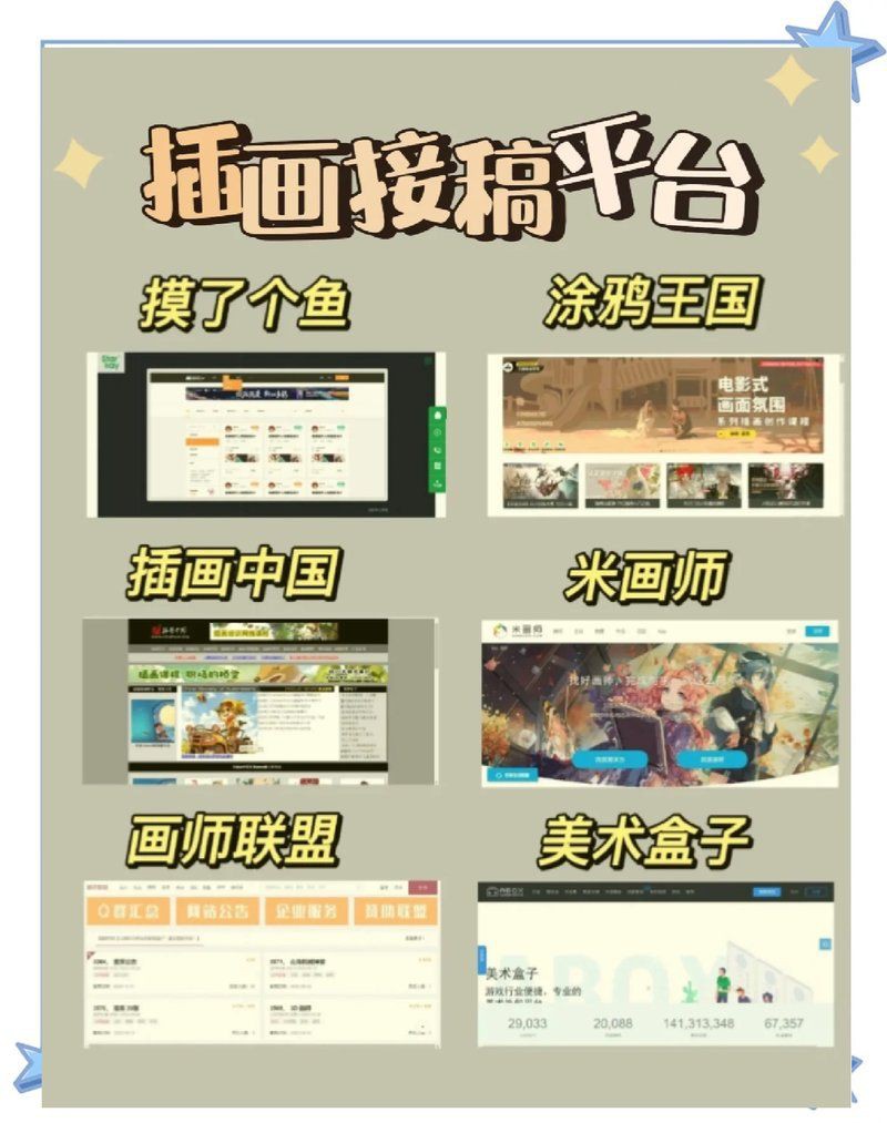 摸了個魚畫畫接單平臺：“摸了個魚畫畫接單平臺”是一個聚焦于繪畫創(chuàng)作的垂直化服務平臺 摸了個魚畫畫接單平臺：“摸了個魚畫畫接單平臺”是一個聚焦于繪畫創(chuàng)作的垂直化服務平臺 龍魚百科 第3張