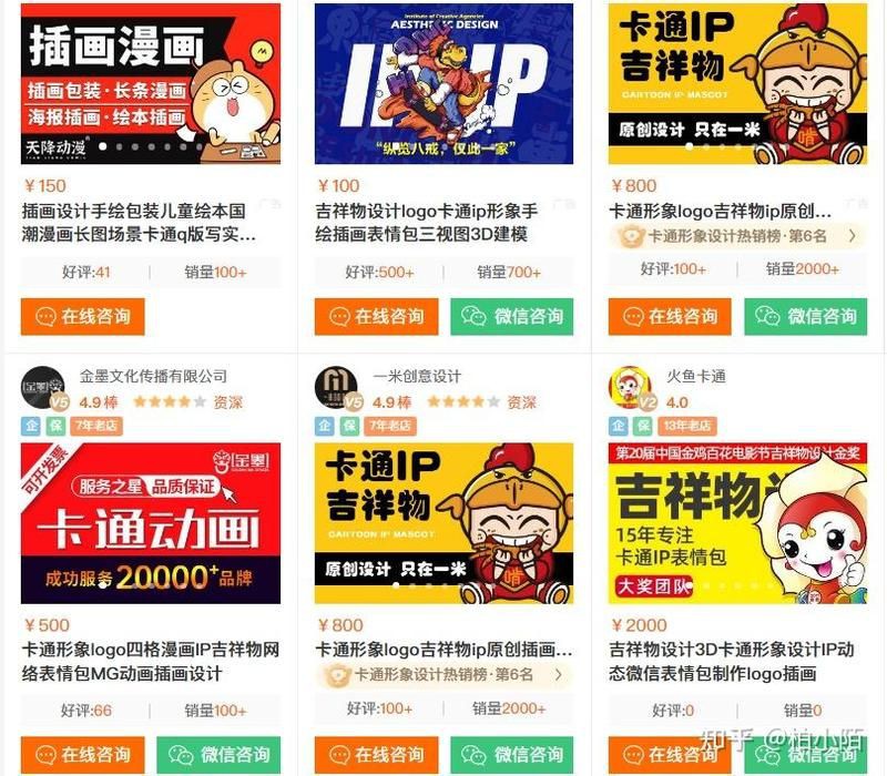 摸了個魚畫畫接單平臺：“摸了個魚畫畫接單平臺”是一個聚焦于繪畫創(chuàng)作的垂直化服務平臺 摸了個魚畫畫接單平臺：“摸了個魚畫畫接單平臺”是一個聚焦于繪畫創(chuàng)作的垂直化服務平臺 龍魚百科 第2張