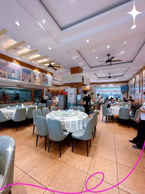上饒縣龍魚店：上饒縣龍魚店[emoji[需手動填充]1f338[[需手動填充]emoji[需手動填充]