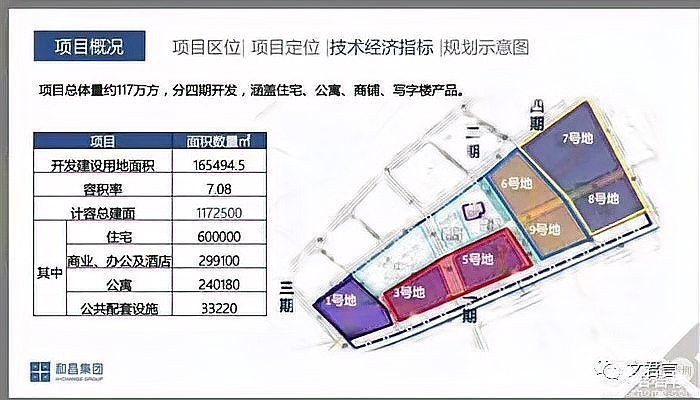 和昌集團最新消息：和昌集團與多家金融機構達成合作獲增量授信支持 和昌集團最新消息：和昌集團與多家金融機構達成合作獲增量授信支持 全國水族館企業名錄 第4張