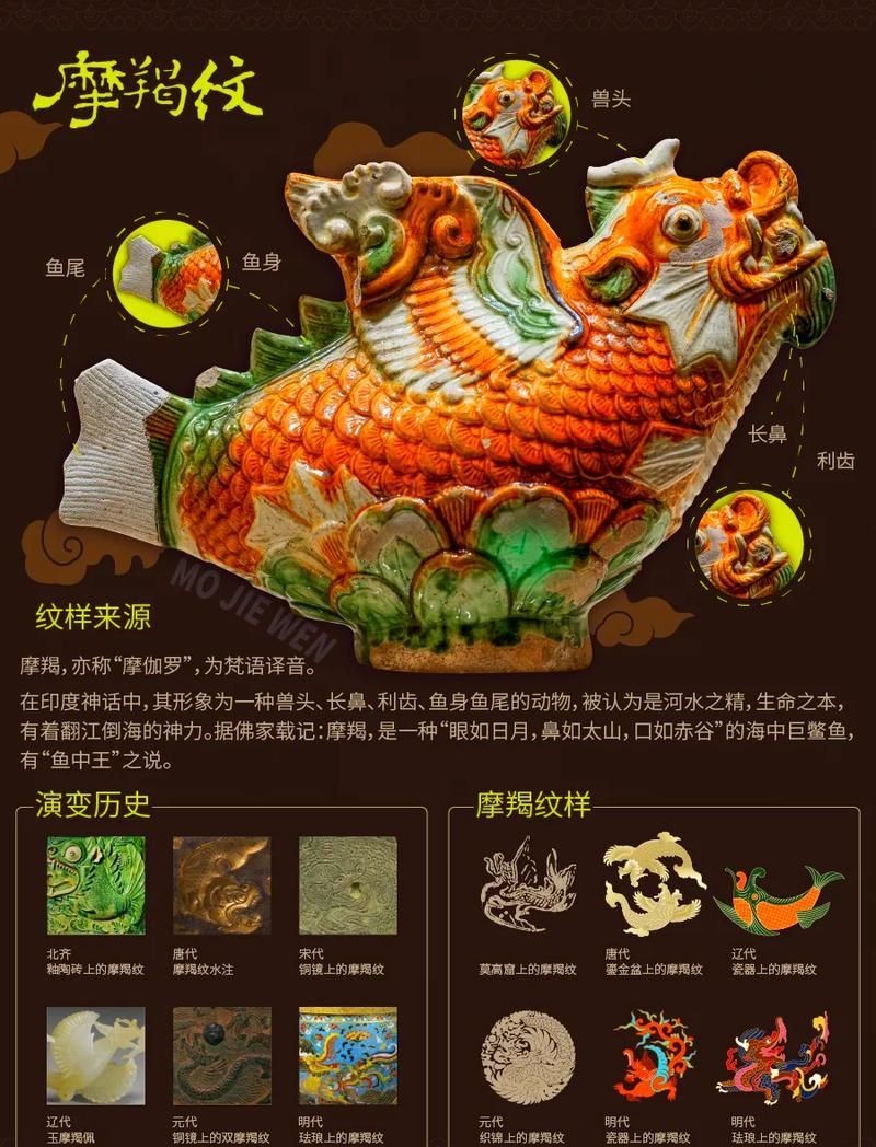 摩羯魚圖片100張：“摩羯魚圖片100張”展開呈現了一組豐富多元的視覺素材 摩羯魚圖片100張：“摩羯魚圖片100張”展開呈現了一組豐富多元的視覺素材 龍魚百科 第10張