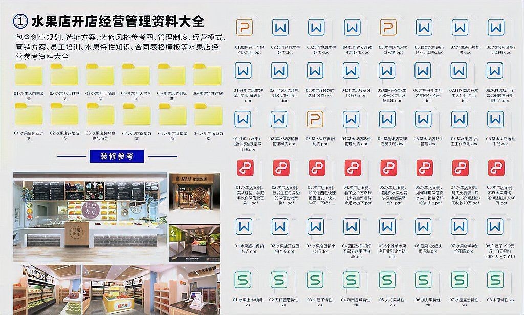 開水果店新手入門教程：搜狐財經新手如何開一家水果店全流程攻略