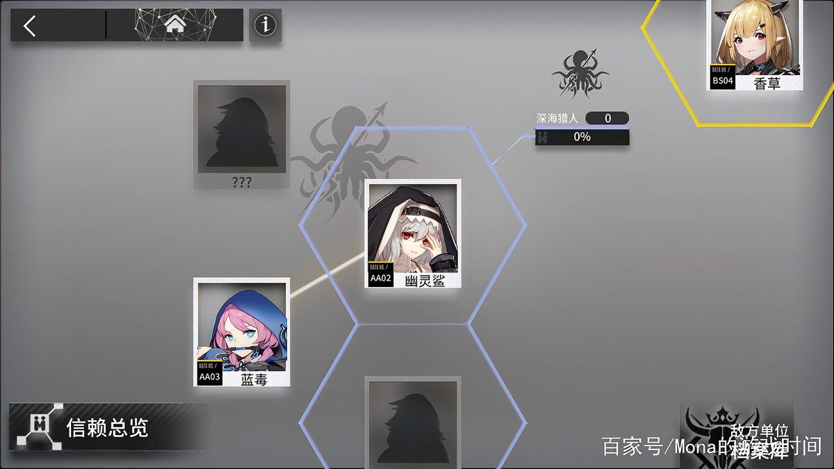明日方舟幽靈鯊是什么鯊魚(yú)：《明日方舟》幽靈鯊在《明日方舟》中的設(shè)定與現(xiàn)實(shí)生物存在關(guān)聯(lián) 明日方舟幽靈鯊是什么鯊魚(yú)：《明日方舟》幽靈鯊在《明日方舟》中的設(shè)定與現(xiàn)實(shí)生物存在關(guān)聯(lián) 龍魚(yú)百科 第4張