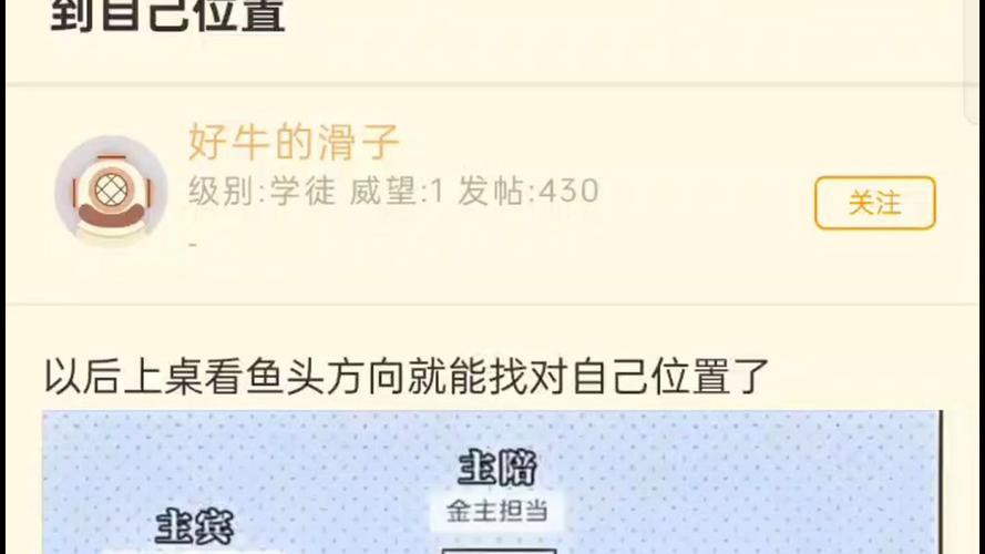 上供魚頭朝向正確圖：上供時魚頭朝向的禮儀規范