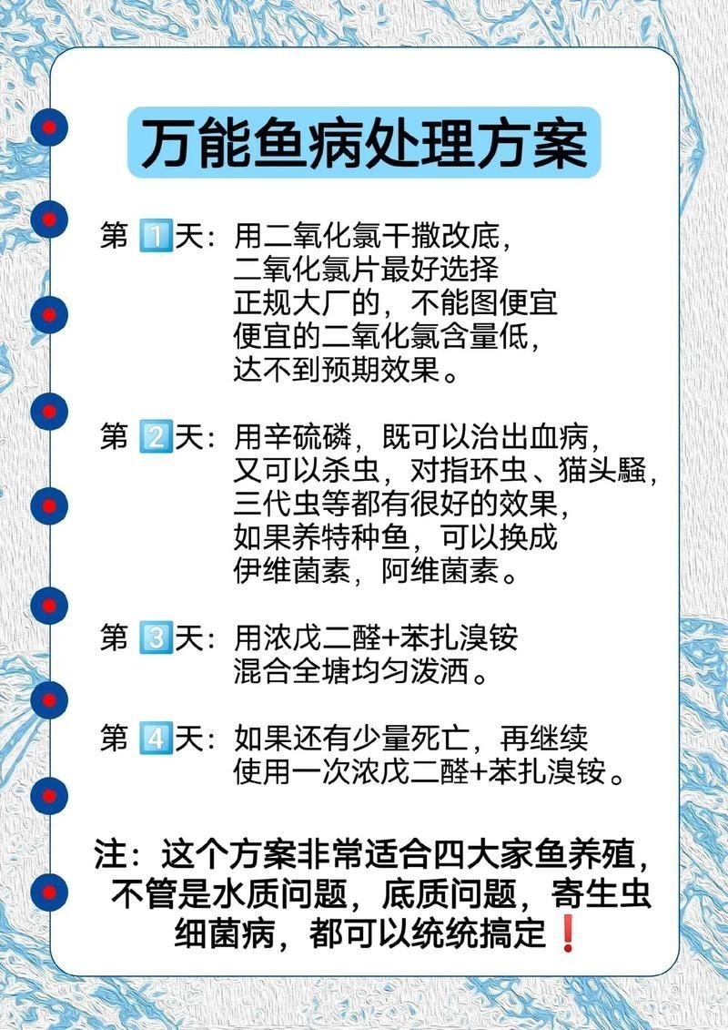 提供魚的常見病與防治圖片【《魚的常見病與防治》18種常見病及防治方法】 提供魚的常見病與防治圖片【《魚的常見病與防治》18種常見病及防治方法】 龍魚百科 第21張