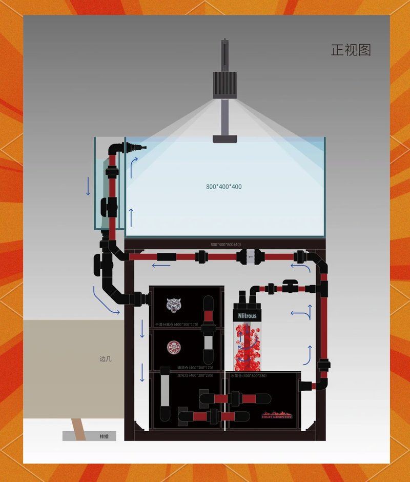 橫放缸和豎放缸的價格差異大嗎?【橫放缸與豎放缸價格差異】 龍魚百科 第6張 橫放缸和豎放缸的價格差異大嗎?【橫放缸與豎放缸價格差異】 橫放缸和豎放缸的價格差異大嗎?【橫放缸與豎放缸價格差異】 龍魚百科 第6張