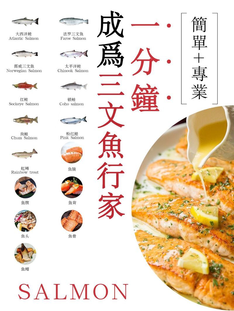三紋魚有幾個品種【\