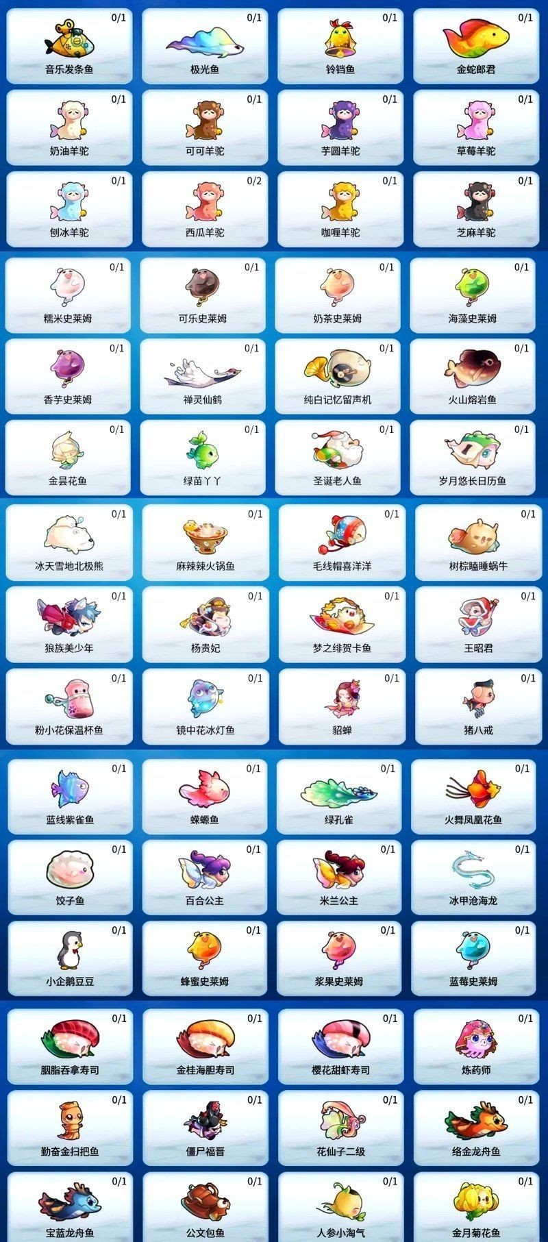 開心水族館云朵魚【《開心水族館》云朵魚核心信息及獲取方式揭秘張糖果倩倩嗜果迷】