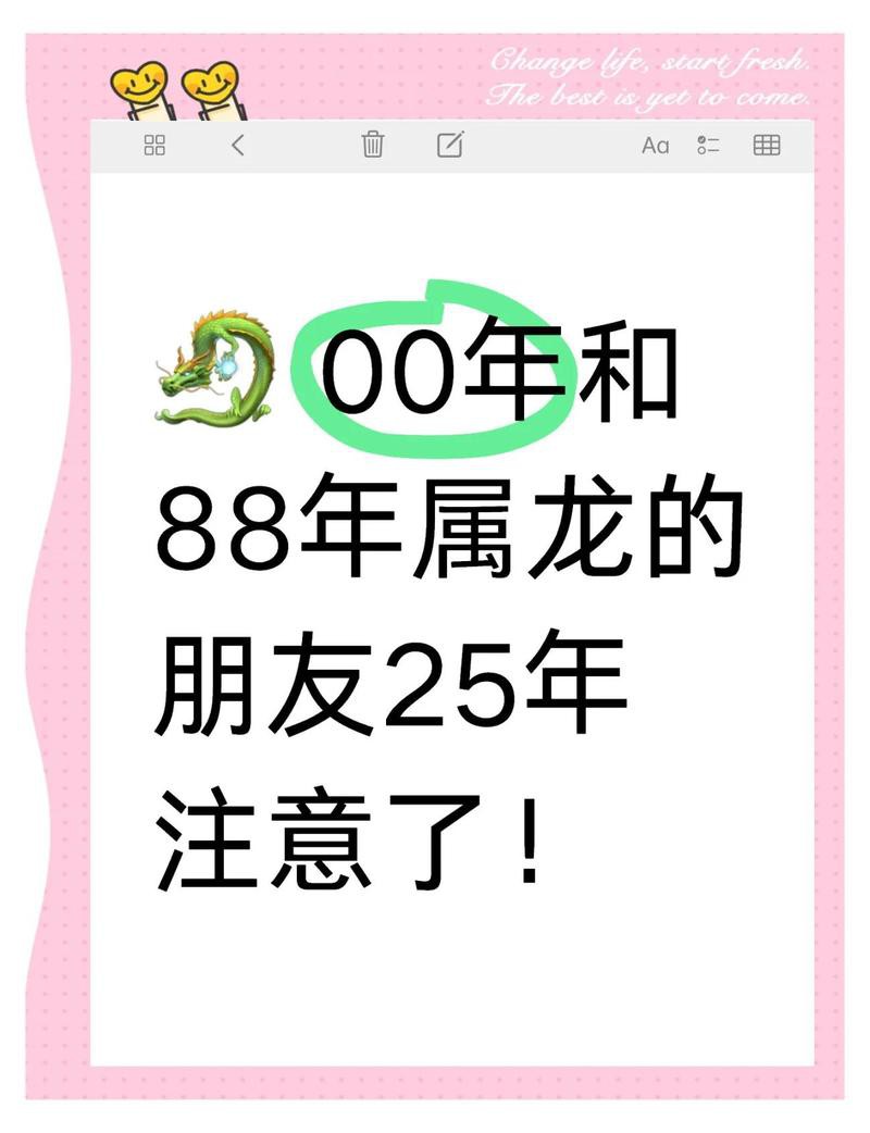 88年龍養什么最旺【88年屬龍人用什么飾品最旺運程】