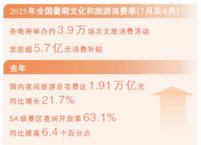 曲阜龍魚店【曲阜商貿(mào)城有賣魚缸的嗎多少錢一條啊】