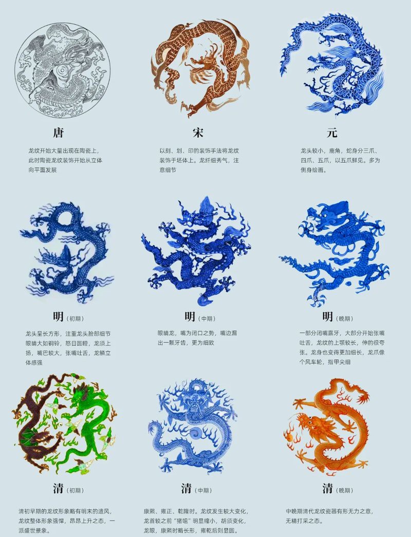 真正的龍頭圖片【玉雕龍頭的魅力】