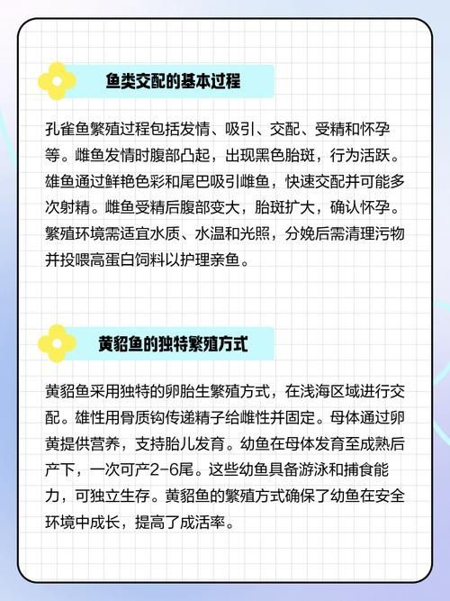 魚交尾原理示意圖【魚交尾原理示意圖生動展現了魚類繁殖過程中關鍵行為】