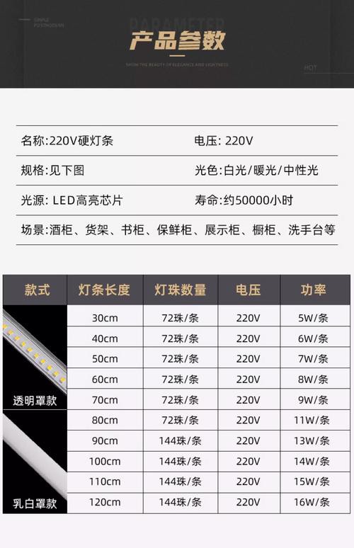 燈種類圖片【《燈種類圖片》燈種類圖片】