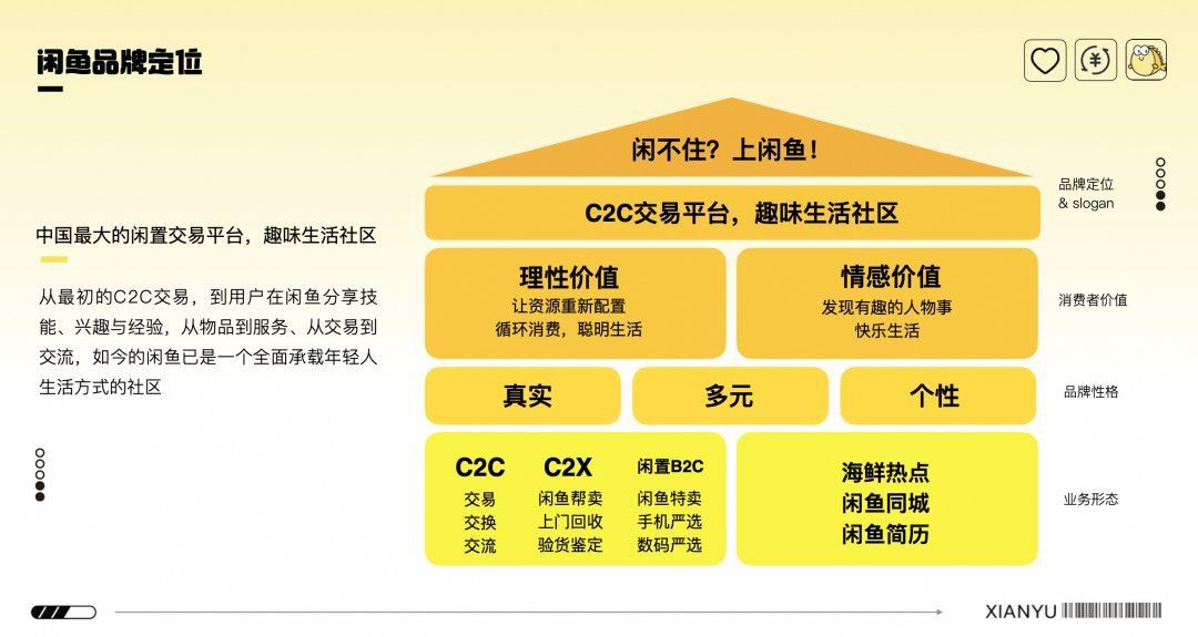 某魚是什么平臺【“某魚”二手平臺被曝光有黑幕并非無中生有分迎韻y】