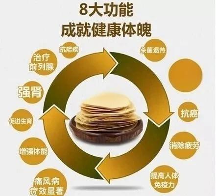 東革阿里對糖尿病功效